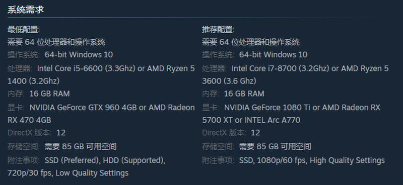 GTX750Ti运行《霍格沃茨之遗》 画面真不忍直视