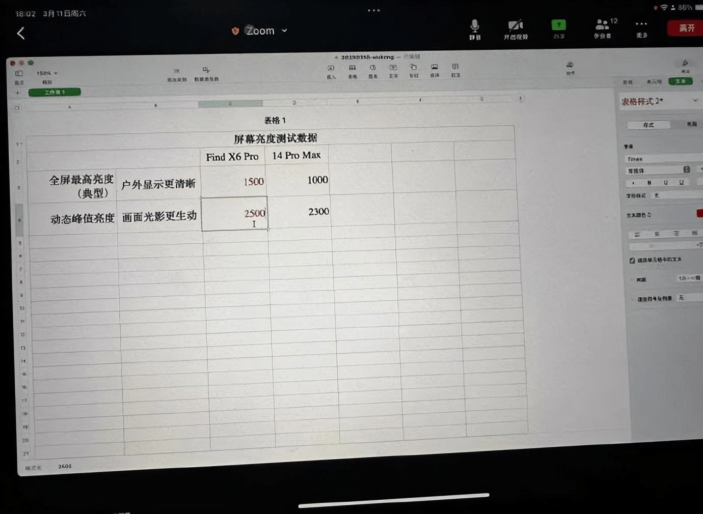 iPhone15 Pro配置确定了? iPhone15 Pro配置确定了?