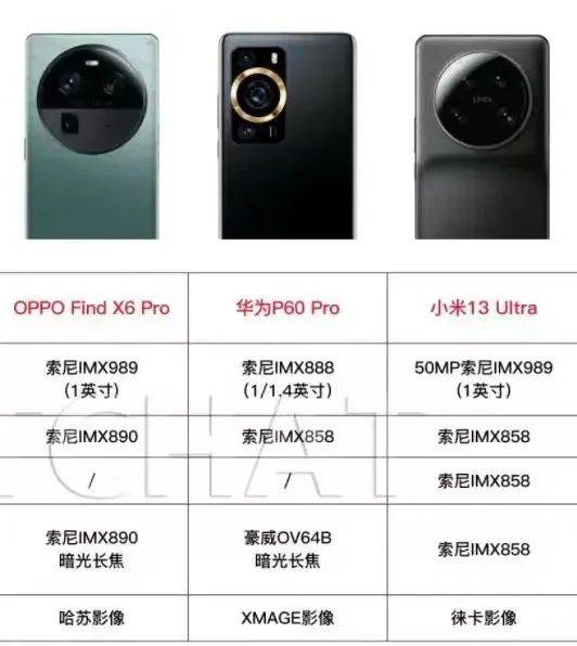 iPhone 15配置大爆料:牙膏挤爆式的升级,iPhone 14用户遭背刺 iPhone 15配置大爆料:牙膏挤爆式的升级,iPhone 14用户遭背刺