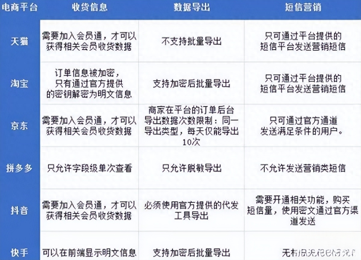 淘宝上线“报销机”,上传订单信息就能拿钱 淘宝上线“报销机”,上传订单信息就能拿钱