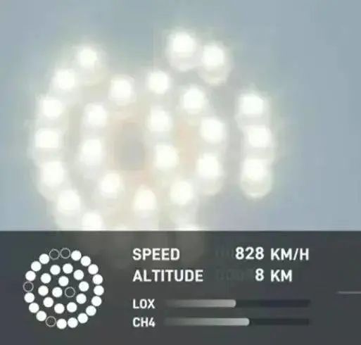 马斯克的星舰又炸了,但有两个好消息 马斯克的星舰又炸了,但有两个好消息